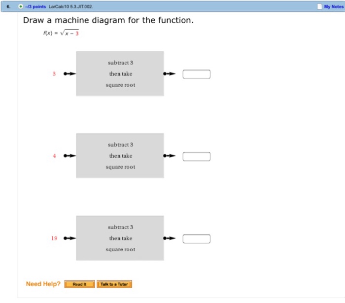 draw a machine diagram for the function coffeemakerwithbuiltingrinderf