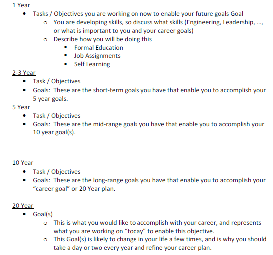 Solved 1 Year Tasks / Objectives you are working on now to | Chegg.com