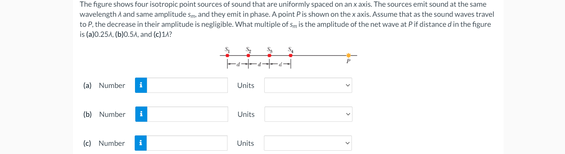 Solved The figure shows four isotropic point sources of | Chegg.com