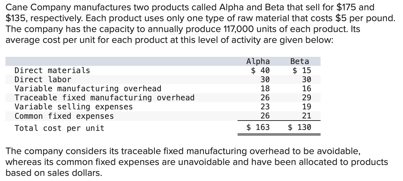 Solved 1. What is the total amount of traceable fixed
