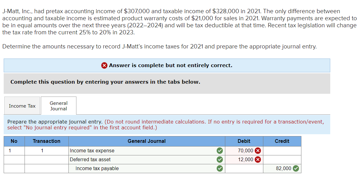 Solved JMatt, Inc., had pretax accounting of