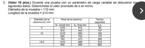 3. (Valor 10 ptos.) Durante una prueba con un parametro de carga varable se obtuvieron los siguientes datos. Determinese el v