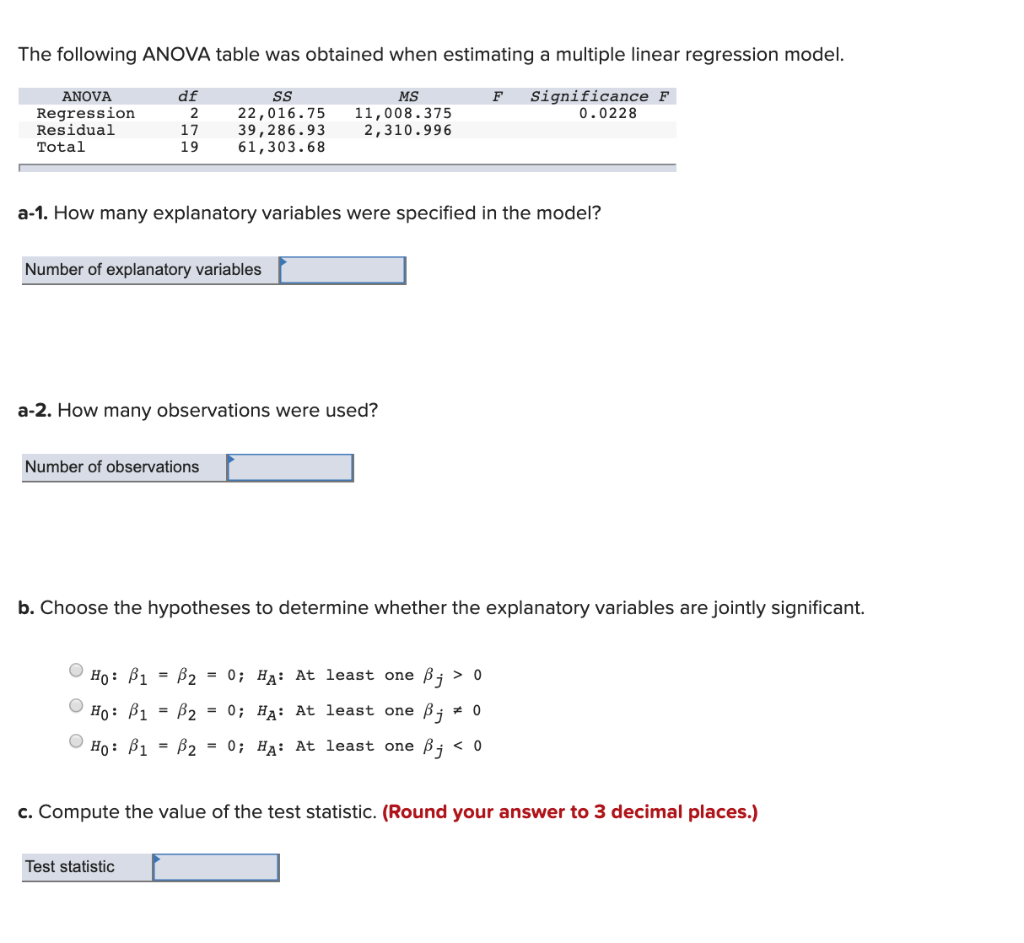 Solved The Following ANOVA Table Was Obtained When | Chegg.com