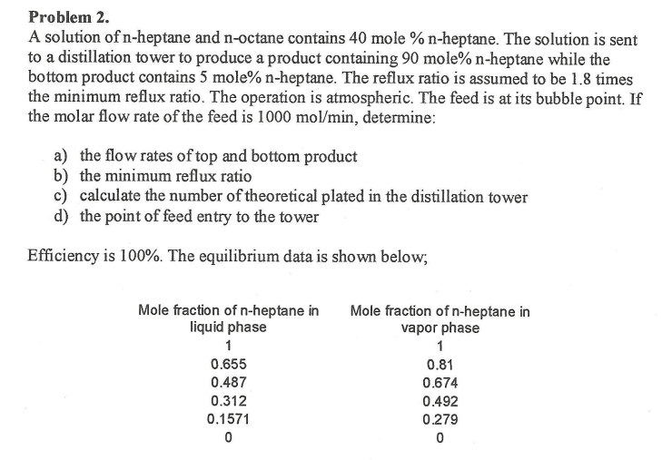 Solved Problem 2. A solution of n-heptane and n-octane | Chegg.com