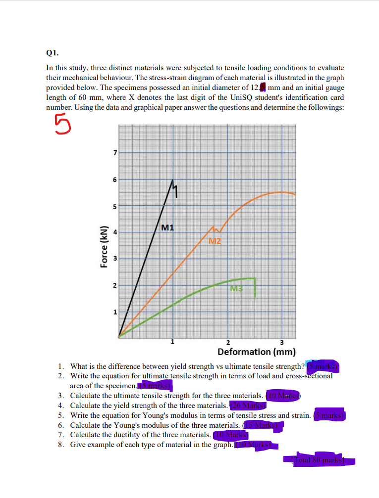 Solved Please Help With The Following Questions | Chegg.com