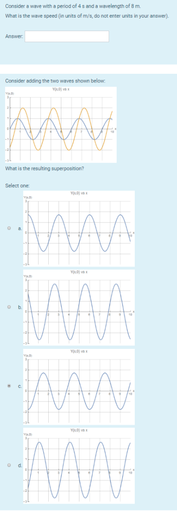 Solved Consider the wave below plotted as a snapshot graph | Chegg.com