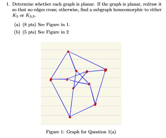 Solved 1. Determine Whether Each Graph Is Planar. If The | Chegg.com