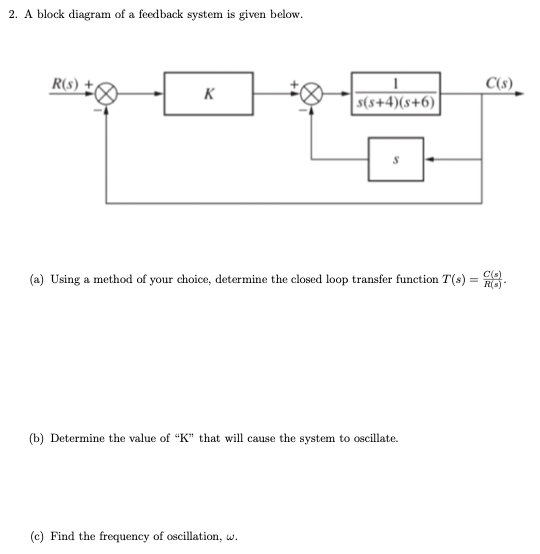 Solved 2. A Block Diagram Of A Feedback System Is Given | Chegg.com