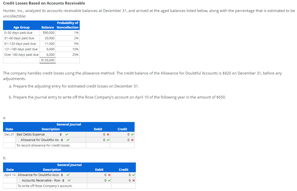 Solved Credit Losses Based On Accounts Receivable Hunter, | Chegg.com