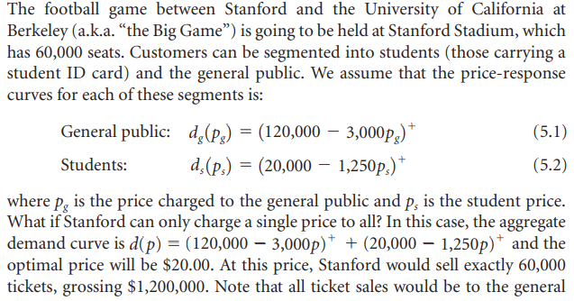 Stanford Id Card Photo Submission