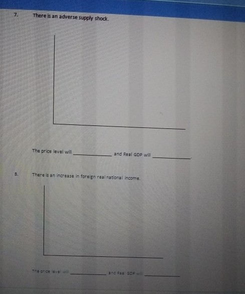 Solved 1.There is a decrease in wealth The price level will | Chegg.com