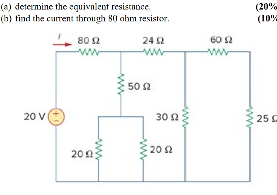 Solved (20% (a) determine the equivalent resistance. (b) | Chegg.com