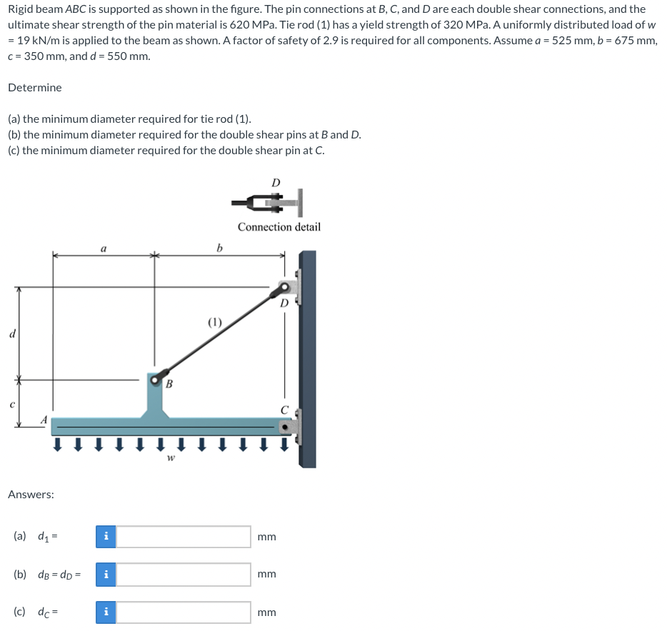 Solved Rigid Beam ABC Is Supported As Shown In The Figure. | Chegg.com