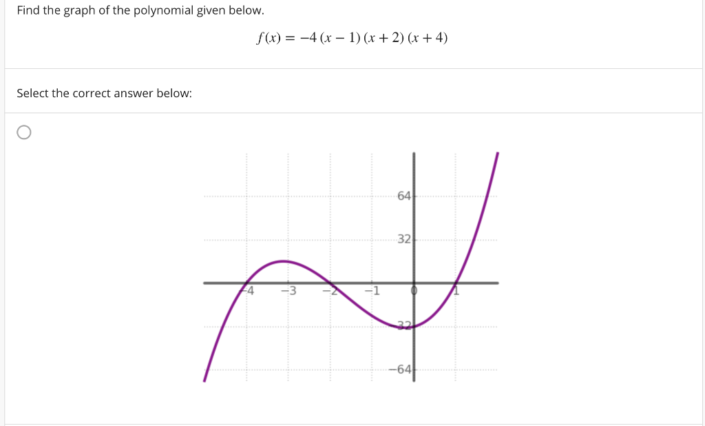 solved-find-the-graph-of-the-polynomial-given-below-f-x-chegg