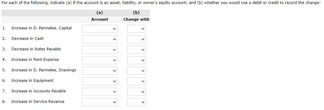Solved For each of the following, indicate (a) if the | Chegg.com