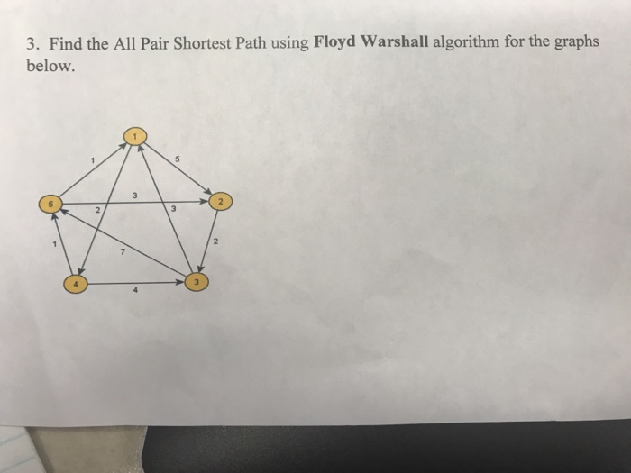 Solved Find The All Pair Shortest Path Using Floyd Chegg Com