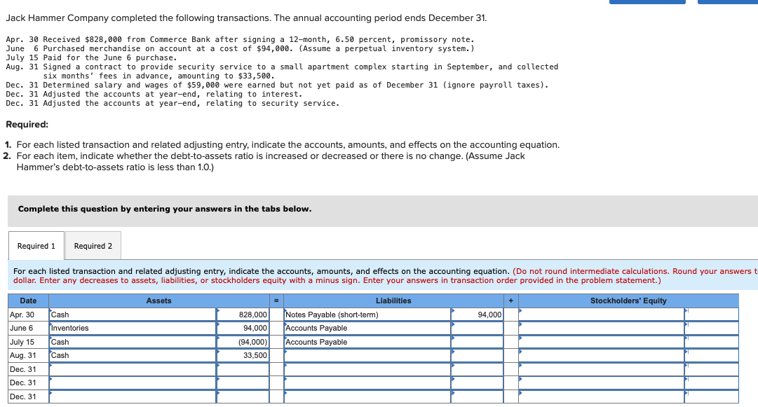 Solved Jack Hammer Company completed the following