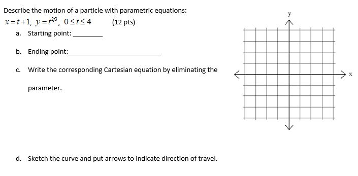 Solved Describe the motion of a particle with parametric | Chegg.com
