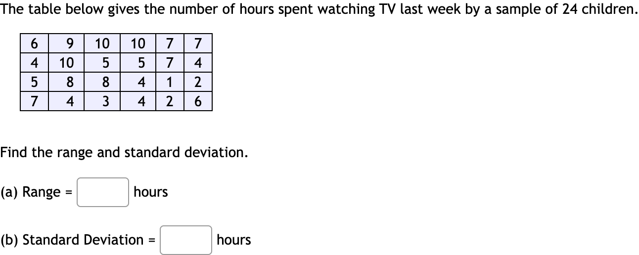 Solved the table below gives the number of hours spent chegg