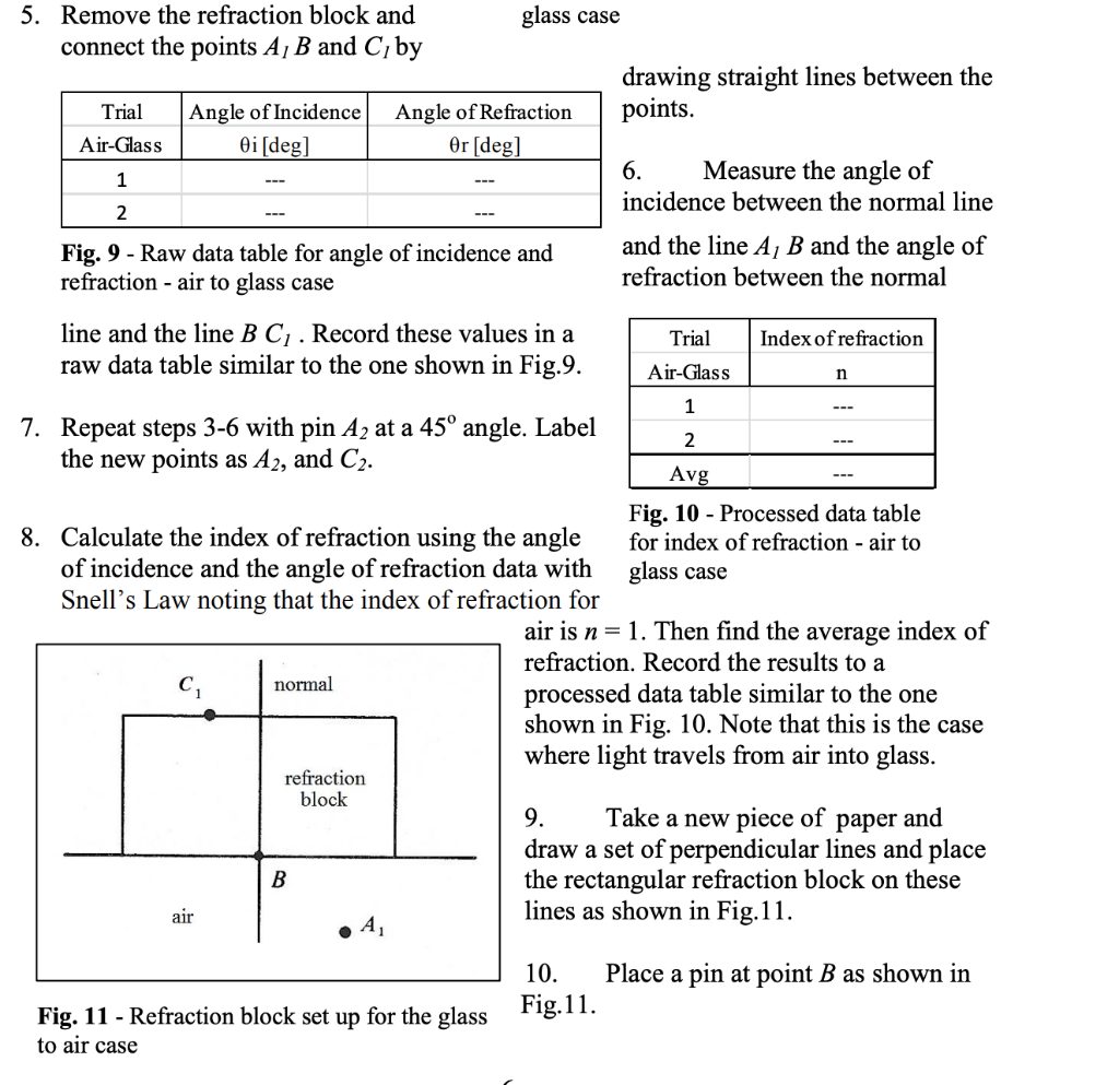 Solved Part IV: Refraction 1. Draw a set of perpendicular | Chegg.com