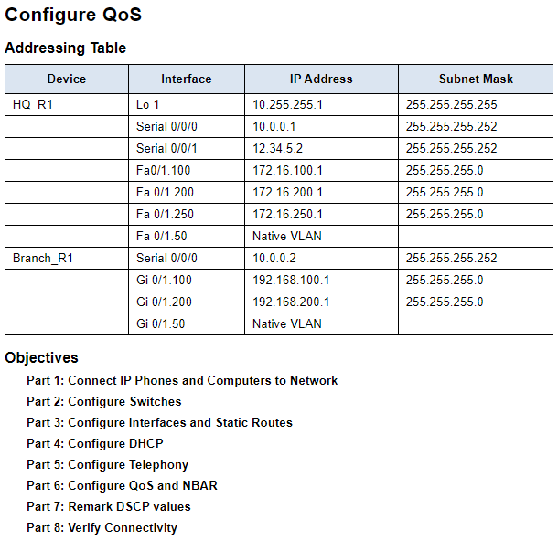 Configure QoS Addressing Table Objectives Part 1: | Chegg.com