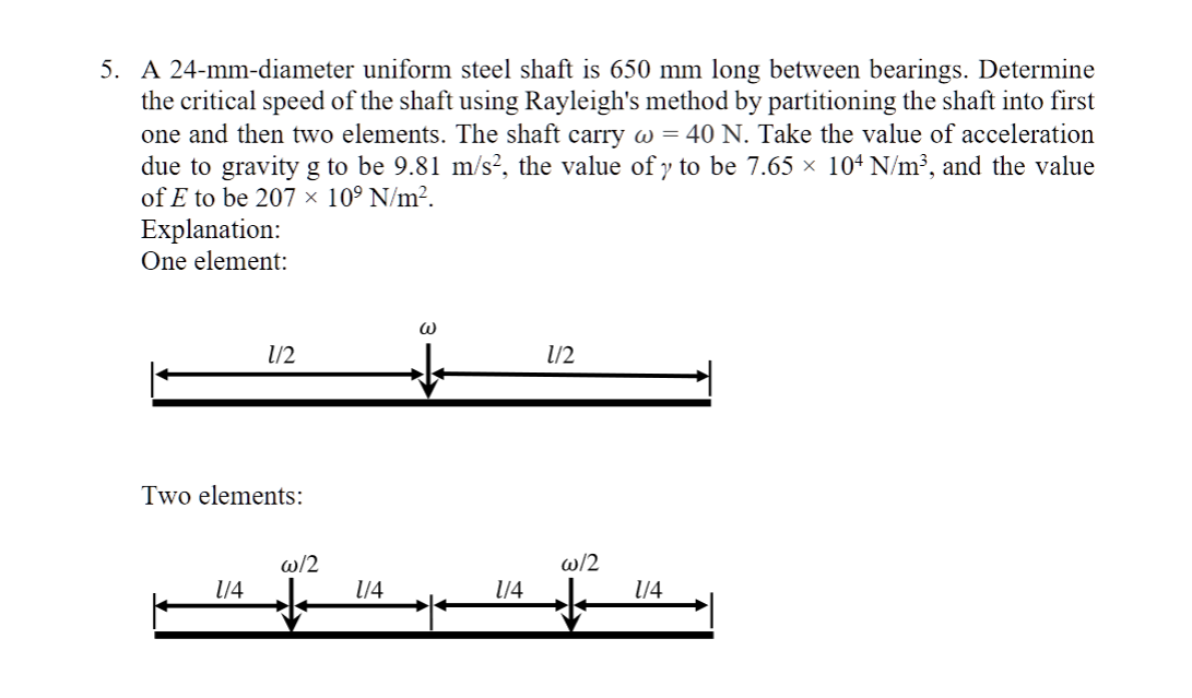 Solved A 24-mm-diameter uniform steel shaft is 650 mm long | Chegg.com