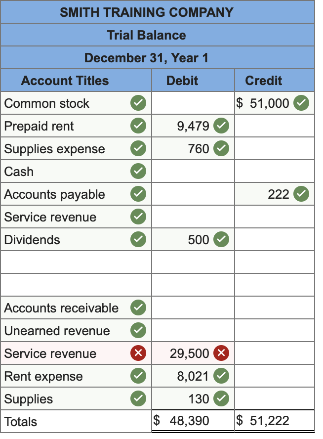 cash advance money mart