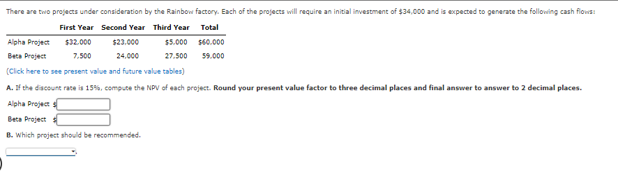 Solved There are two projects under consideration by the | Chegg.com