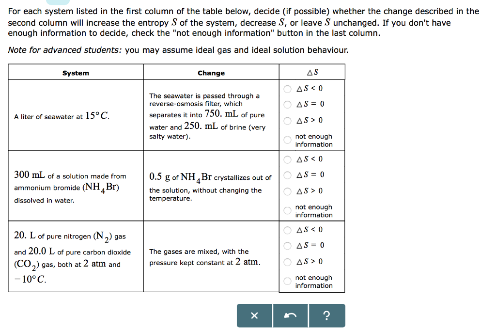 Solved For each system listed in the first column of the | Chegg.com