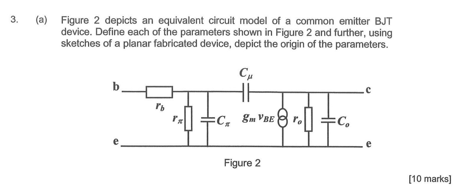 Solved 3. (a) Figure 2 depicts an equivalent circuit model | Chegg.com