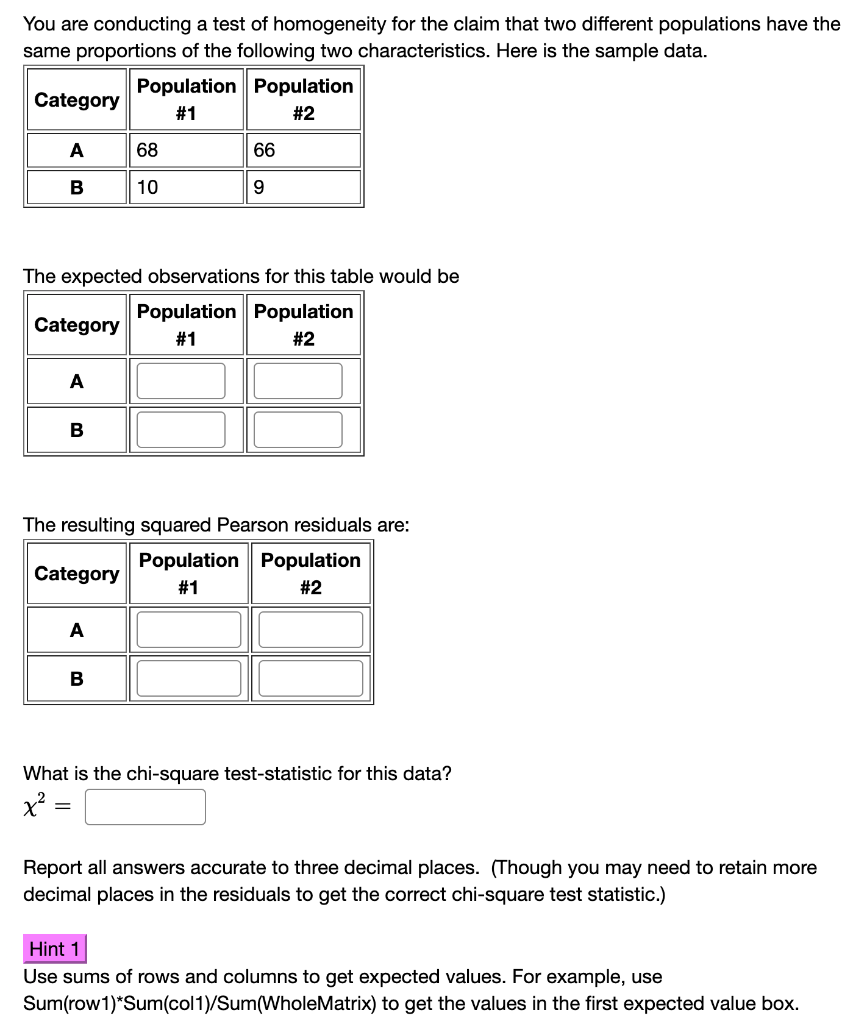 Solved You are conducting a test of homogeneity for the | Chegg.com