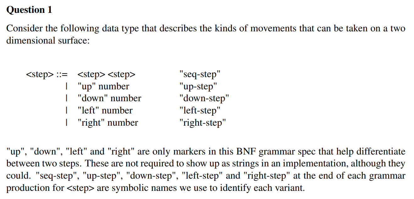 Question 1 Consider the following data type that | Chegg.com