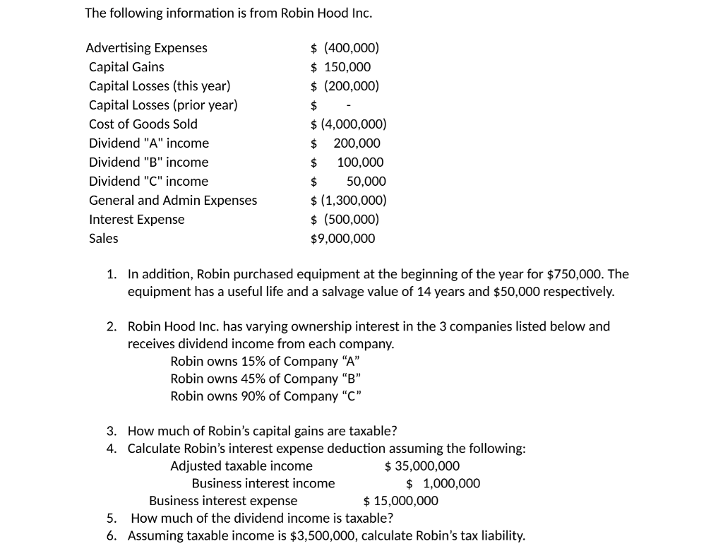 Solved The following information is from Robin Hood Inc. | Chegg.com