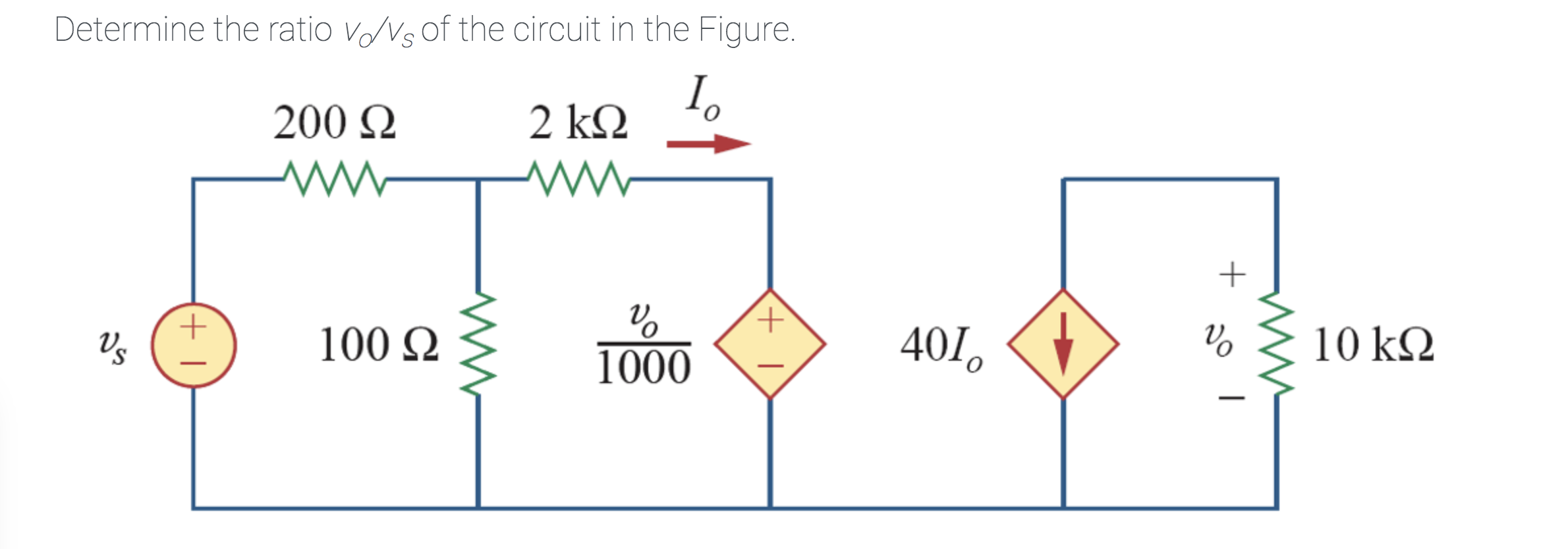 Solved Determine The Ratio V/s Of The Circuit In The Figure. | Chegg.com