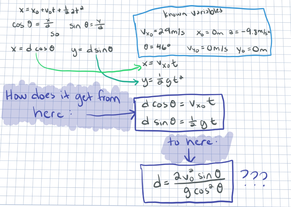 Solved Can Someone Help Me With How To Work Out This Prob Chegg Com