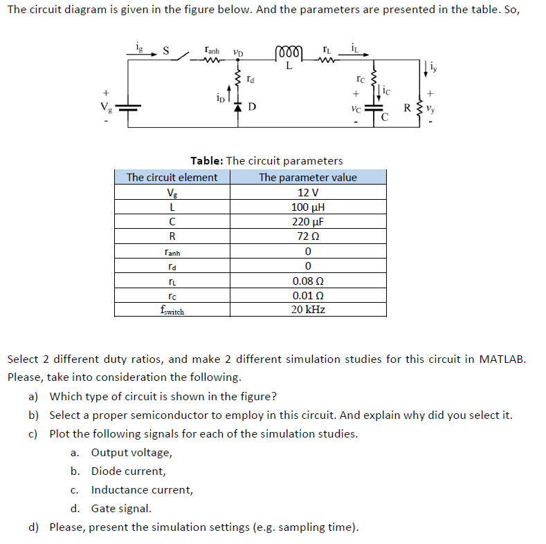 Solved The circuit diagram is given in the figure below. And | Chegg.com