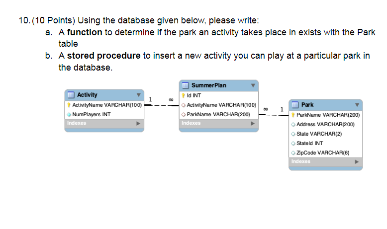 Solved 9. Data abstraction is an important concept in | Chegg.com