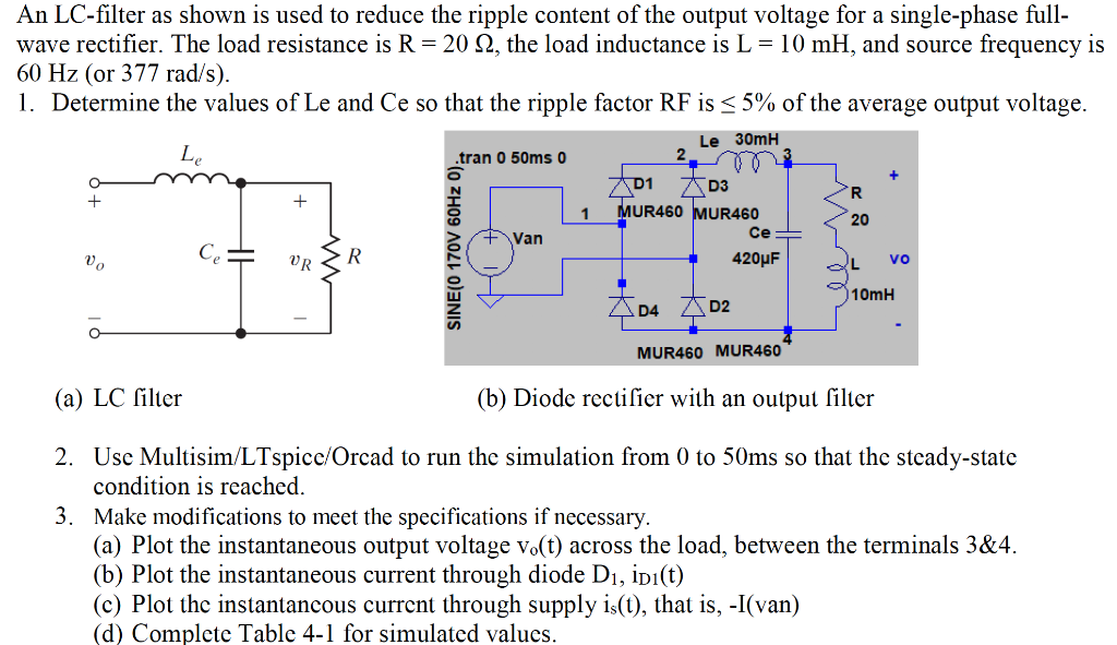 Solved An LCfilter as shown is used to reduce the ripple