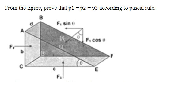 Solved From the figure, prove that p1 =p2 =p3 according to | Chegg.com