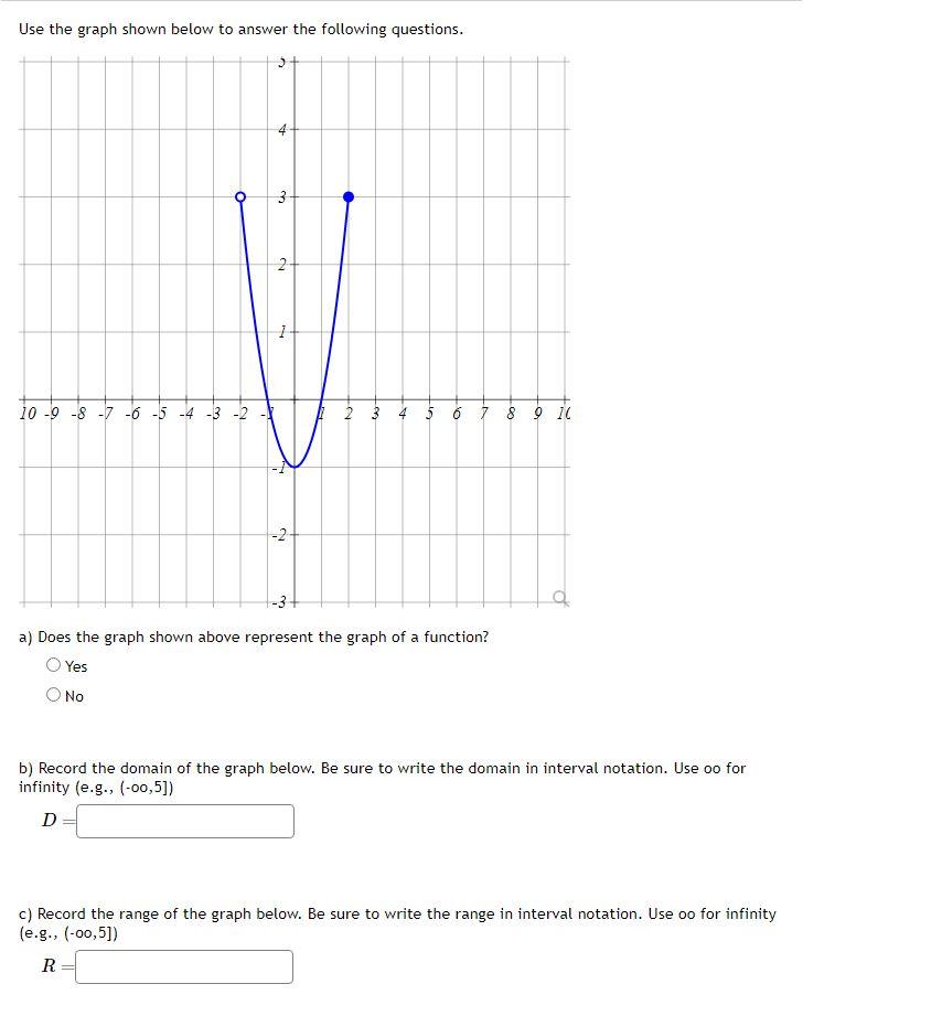 Solved Use the graph shown below to answer the following | Chegg.com