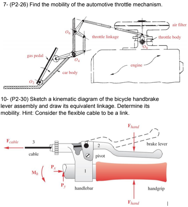 Throttle Pedal Diagram