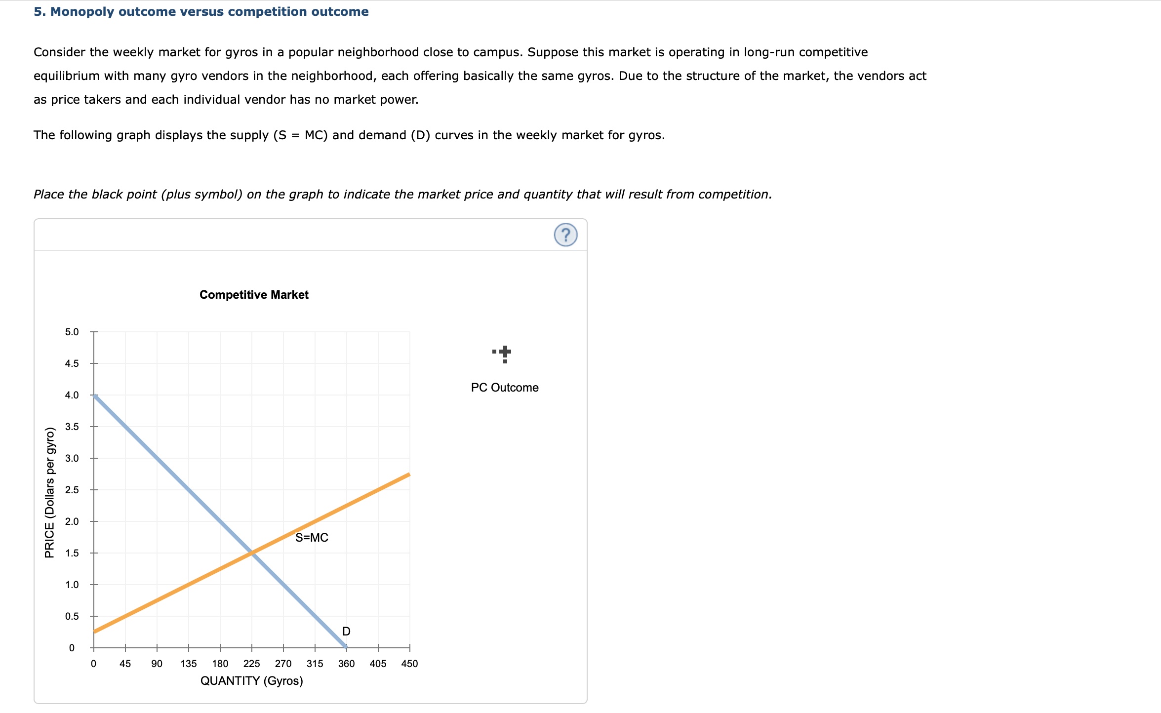 Solved 5. Monopoly outcome versus competition outcome | Chegg.com