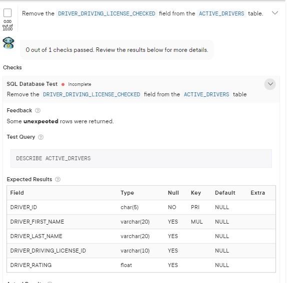 Solved Scenario and Database Model: InstantRide InstantRide | Chegg.com