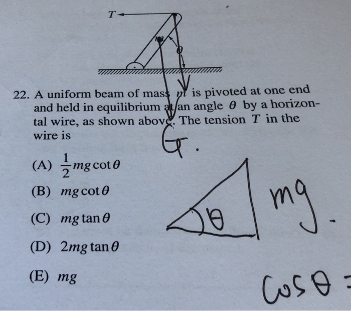 Solved 2 2. A uniform beam of mass pl is pivoted at one end