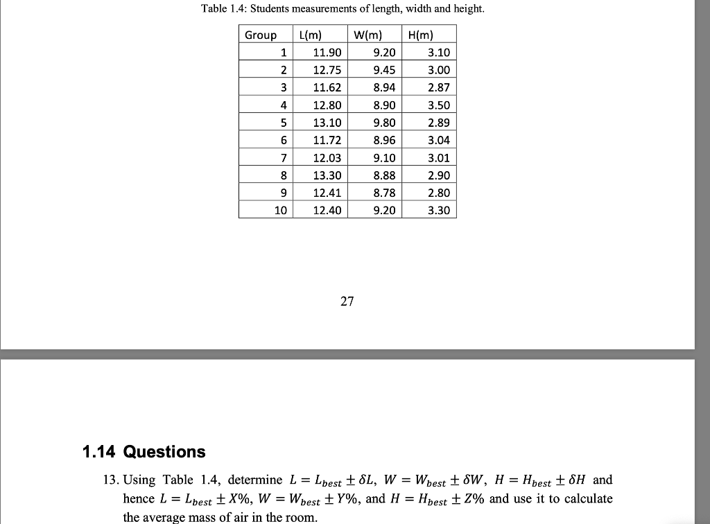 Table 1.4: Students measurements of length, width and | Chegg.com