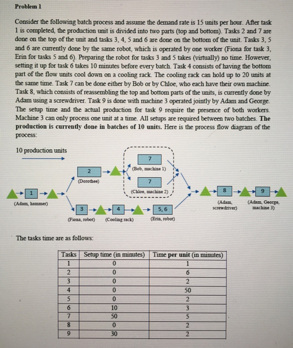 Solved Problem 1 Consider the following batch process and | Chegg.com