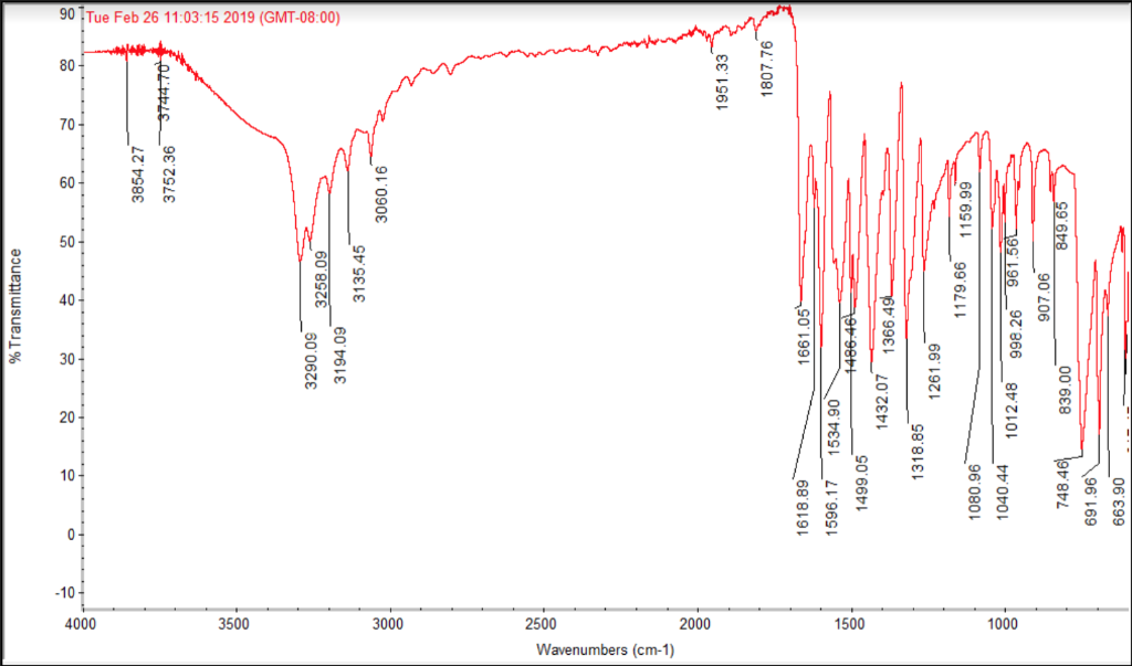 Acetylsalicylic Acid Ir Spectrum