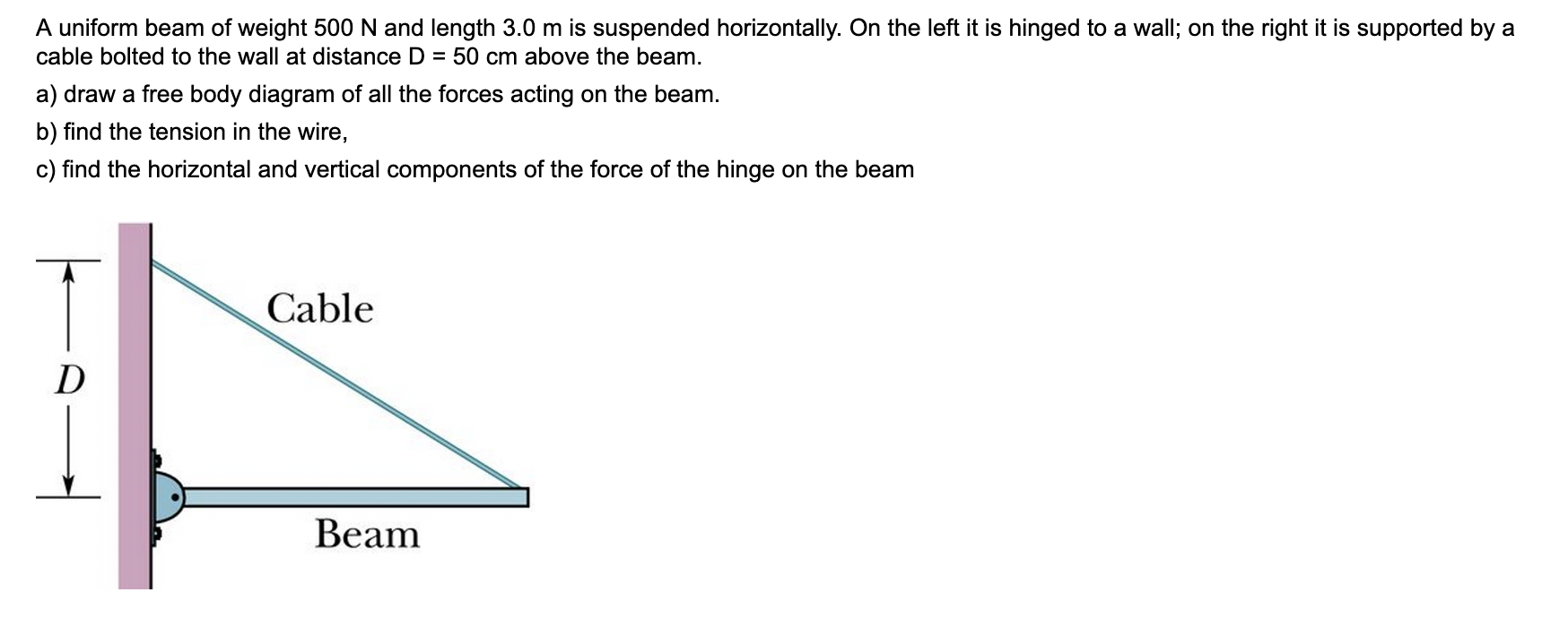 A uniform beam of weight 500 N and length 3.0 m is suspended horizontally. On the left it is hinged to a wall; on the right i