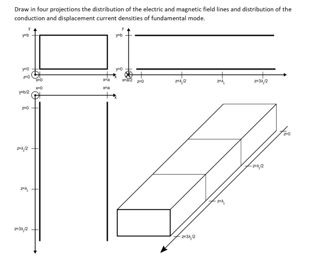 Solved Draw in four projections the distribution of the | Chegg.com
