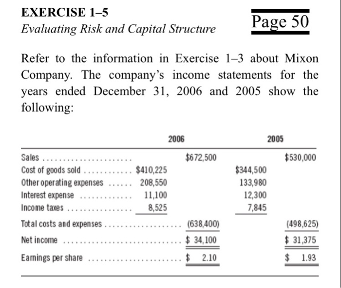 Solved EXERCISE 1-8 Evaluating Profitability Refer To The | Chegg.com